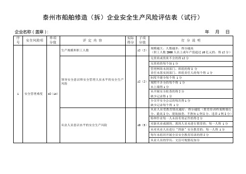 泰州市船舶修造(拆)企业安全生产风险评估表(试行)