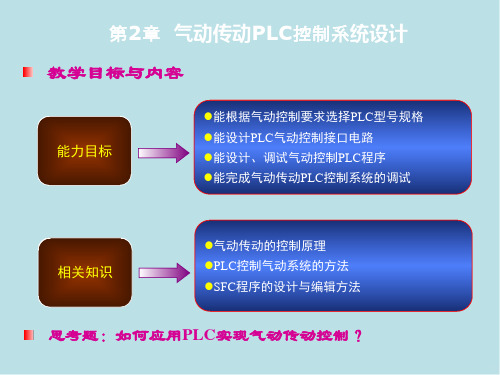 PLC第2章 气动传动PLC控制系统设计