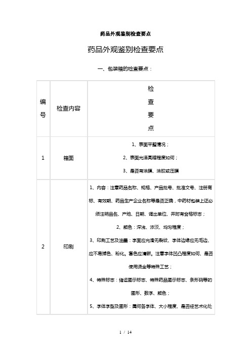 药品外观鉴别检查要点