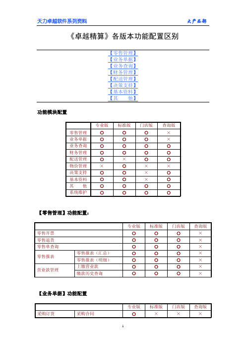 《卓越精算》各版本功能配置区别