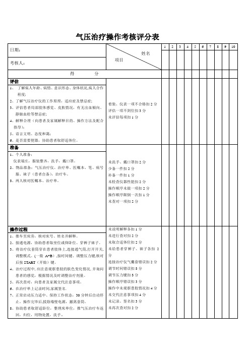 气压治疗仪操作考核评分表