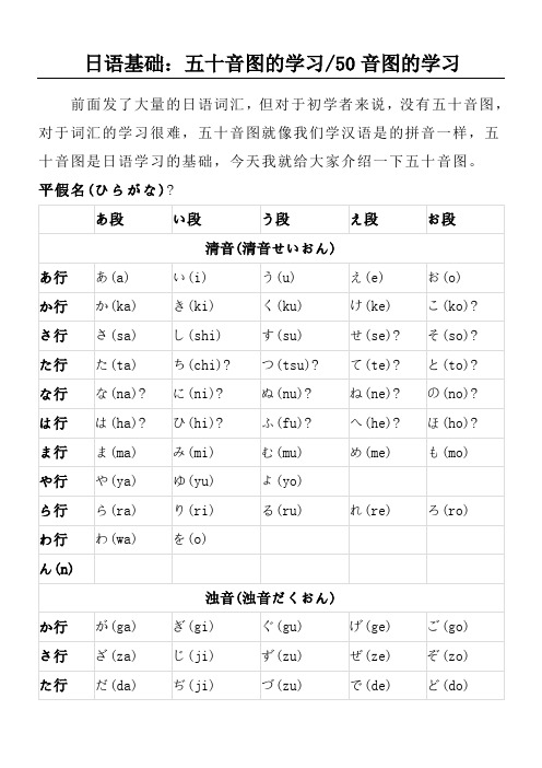 日语基础五十音图包括拗音