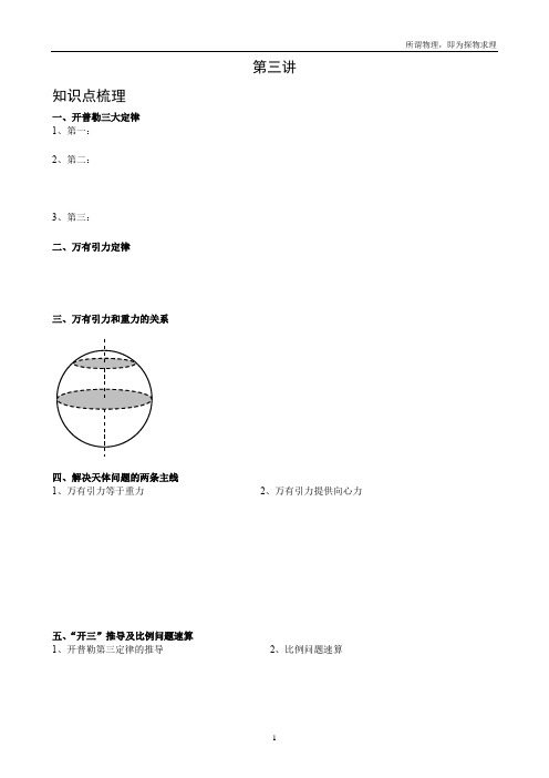 高中物理天体运动经典习题