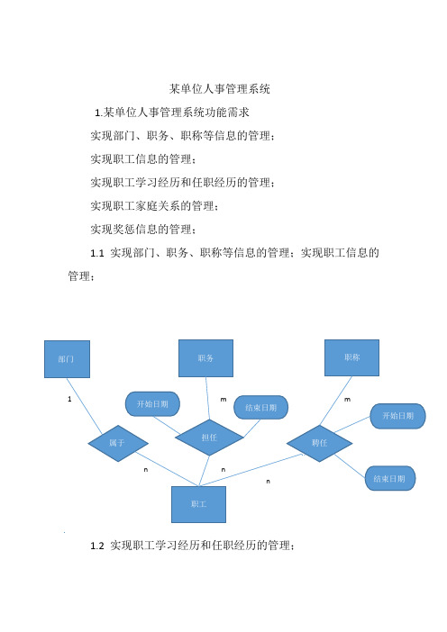 某单位人事管理系统