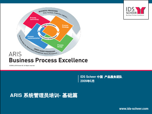 ARIS Business Architect 系统管理