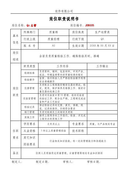 质量控制QC主管人事岗位职责说明书