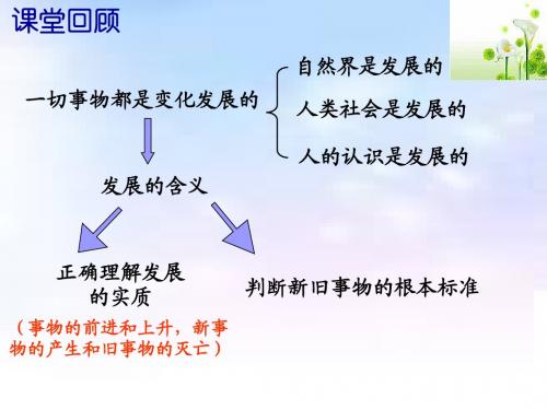 上课 人教版政治《必修四 生活与哲学》8.2 用发展的观点看问题 课件