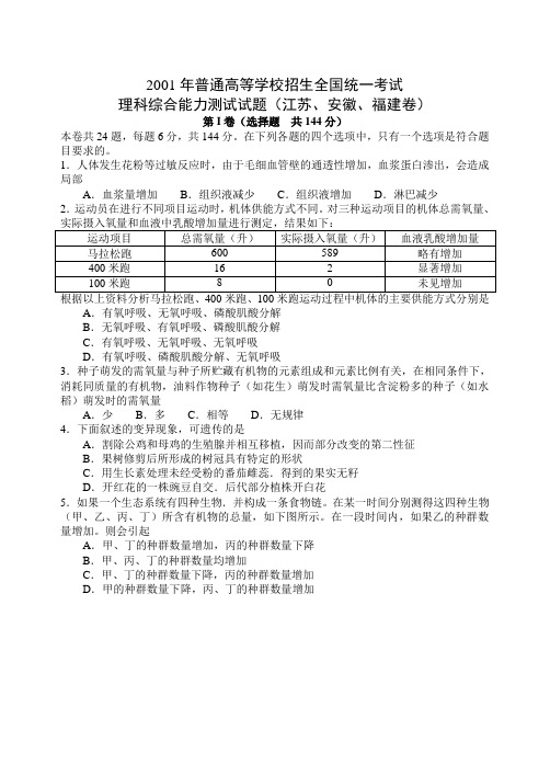 2001高考理综试题(江苏、安徽、福建卷)