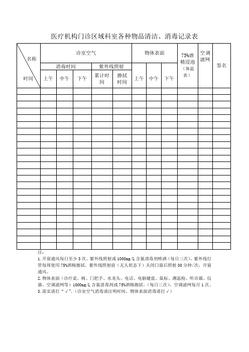 医疗机构门诊区域科室各种物品清洁、消毒记录表最新