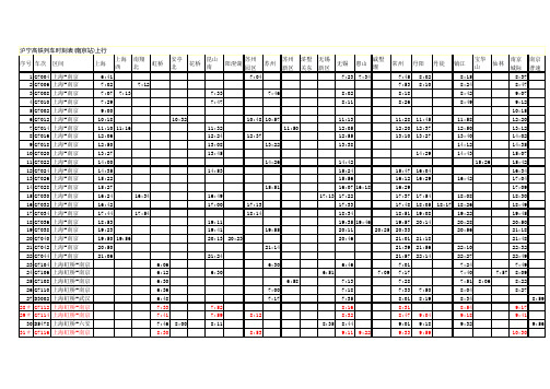 沪宁高铁时刻表(1)