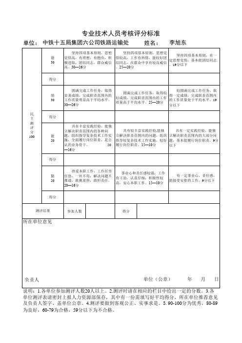 专业技术人员考核评分标准(日常)