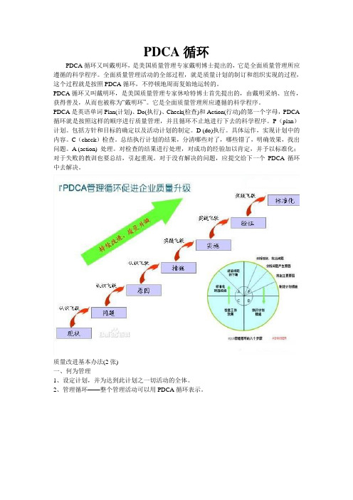 PCDA管理模式