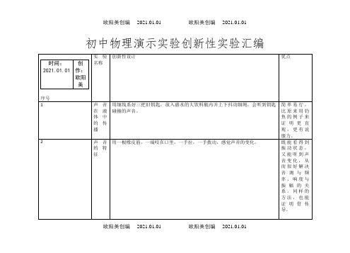 初中物理【创新性实验】之欧阳美创编