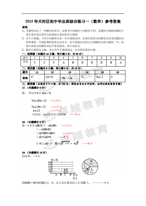 2015 年天河区初中毕业班综合练习一(数学)参考答案