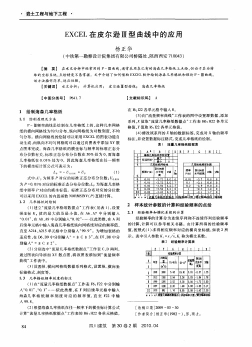 EXCEL在皮尔逊Ⅲ型曲线中的应用