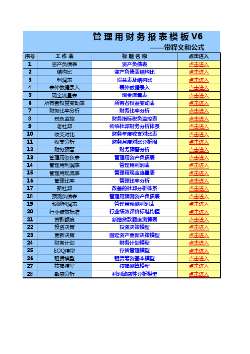 28张管理用财务报表(带释义和公式)