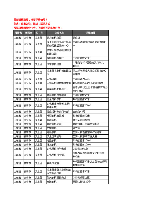 新版山东省济宁市汶上县农机企业公司商家户名录单联系方式地址大全39家