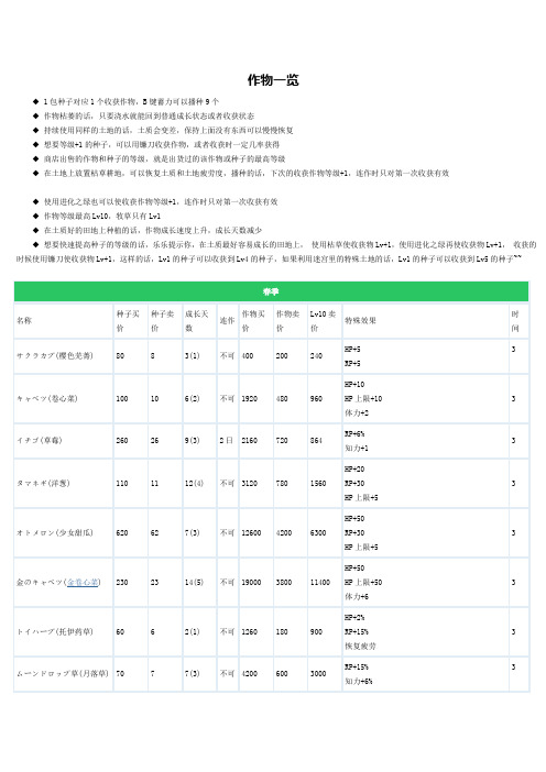 符文工房3作物钓鱼一览