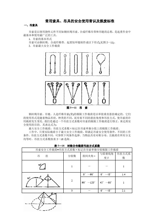 常用索具、吊具常识及报废标准.