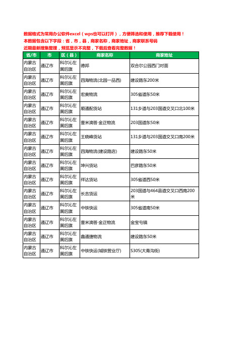 2020新版内蒙古自治区通辽市科尔沁左翼后旗物流工商企业公司商家名录名单黄页联系电话号码地址大全14家