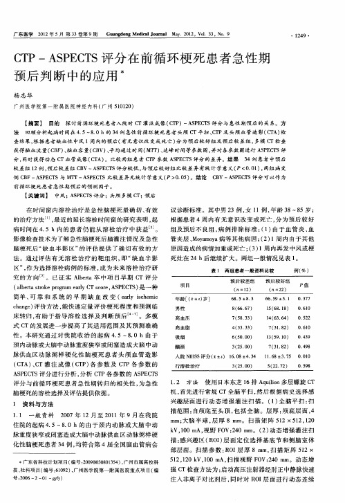 CTP-ASPECTS评分在前循环梗死患者急性期预后判断中的应用