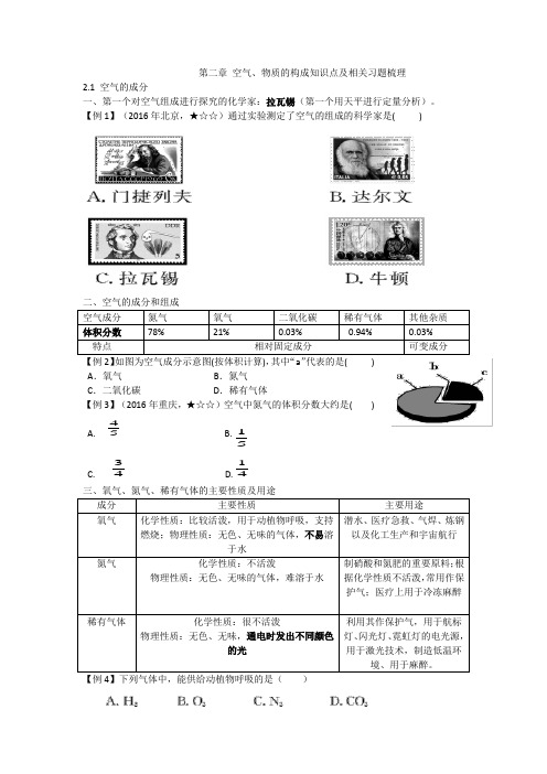 第二章空气、物质的构成 知识点及典型例题总结