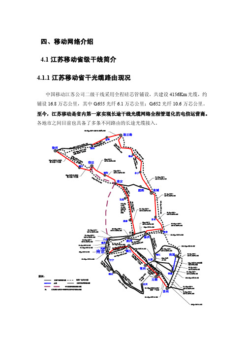 四、移动省干网络介绍