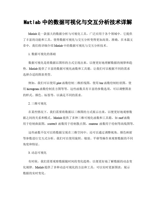 Matlab中的数据可视化与交互分析技术详解