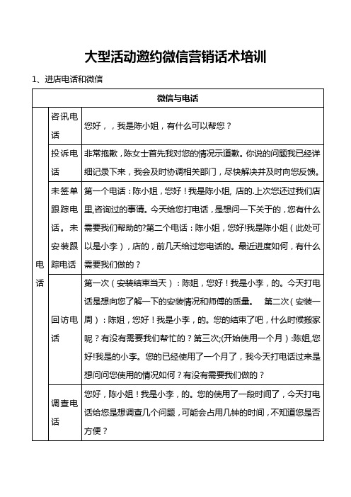 大型活动邀约微信营销话术培训