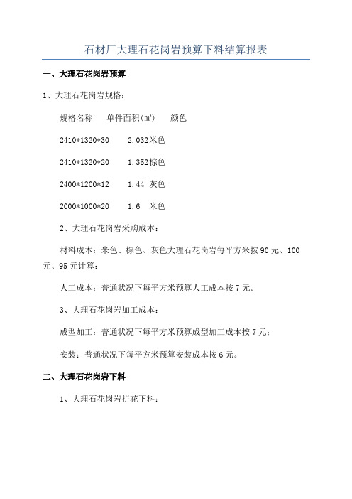 石材厂大理石花岗岩预算下料结算报表