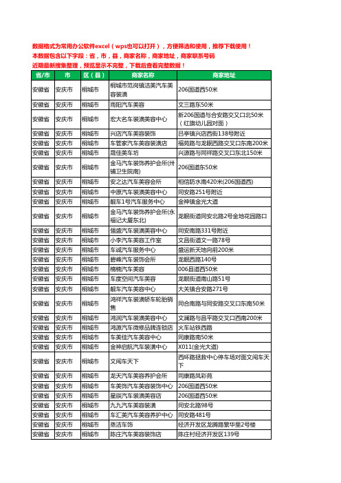 2020新版安徽省安庆市桐城市汽车装具工商企业公司商家名录名单联系电话号码地址大全57家