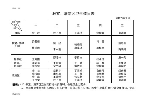 教室、清洁区卫生值日表(汇编)