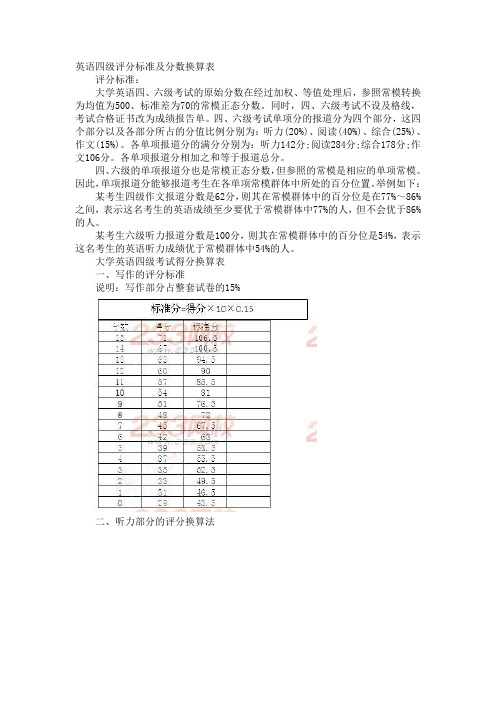 英语四级评分标准及分数换算表