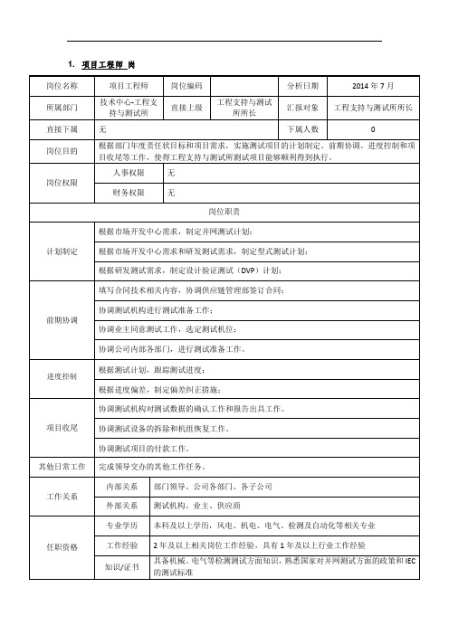 电力风电岗位说明书-技术中心-工程支持与测试所-项目工程师岗