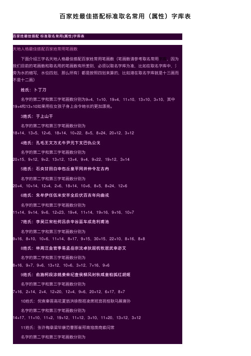 百家姓最佳搭配标准取名常用(属性)字库表