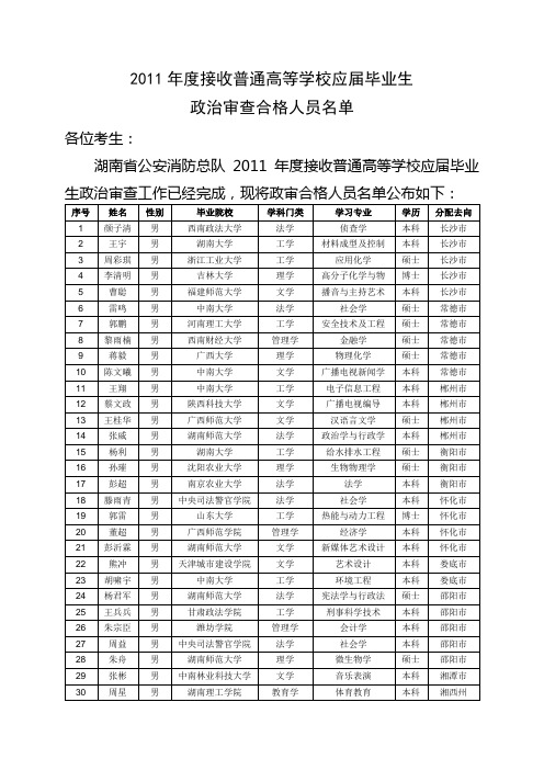 湖南消防总队接收2011年普通高校应届毕业生政治审查合格人员名单