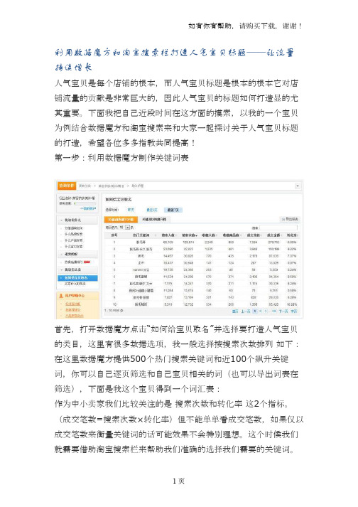 利用数据魔方和淘宝搜索栏打造人气宝贝标题-让流量持续增长