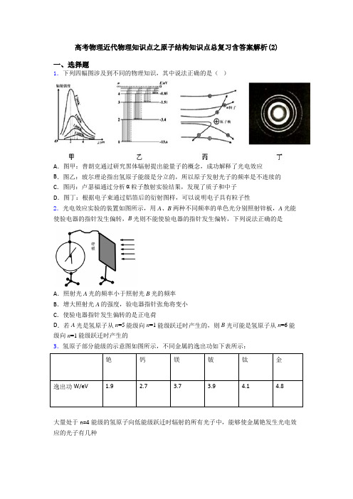 高考物理近代物理知识点之原子结构知识点总复习含答案解析(2)