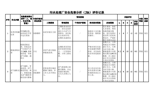 污水处理厂安全危害分析(JHA)评价记录