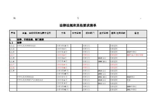 年最新法律法规及其他要求清单