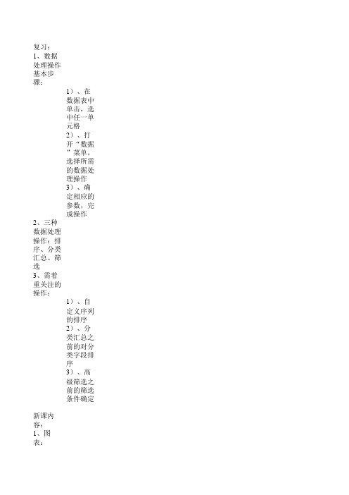 图表及数据透视表(全国计算机等级考试一级B仿真模拟题)