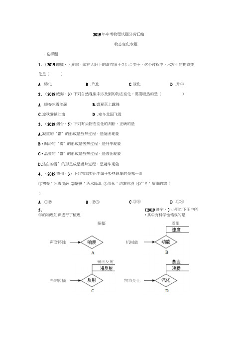 2019年中考物理试题分类汇编——物态变化专题(word版含答案)