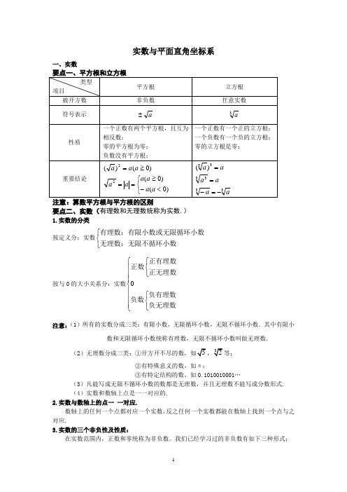 实数与平面直角坐标系