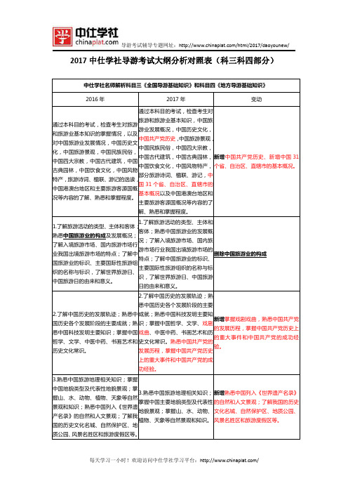 2017导游考试大纲分析对照表(科三科四部分)