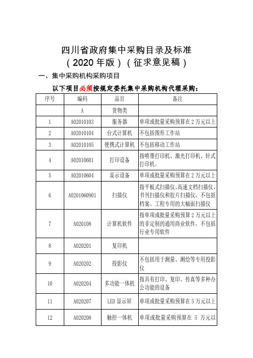 四川省政府集中采购目录及标准 2020年征求意见稿