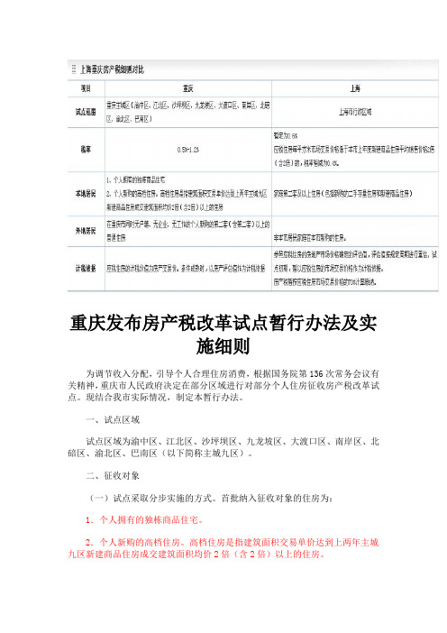 重庆及上海房产税改革试点暂行办法