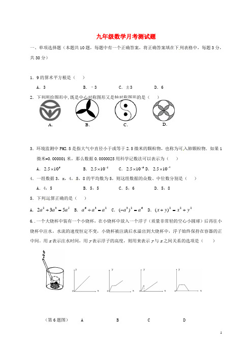 辽宁省辽阳县首山镇九年级数学下学期第一次月考试题(