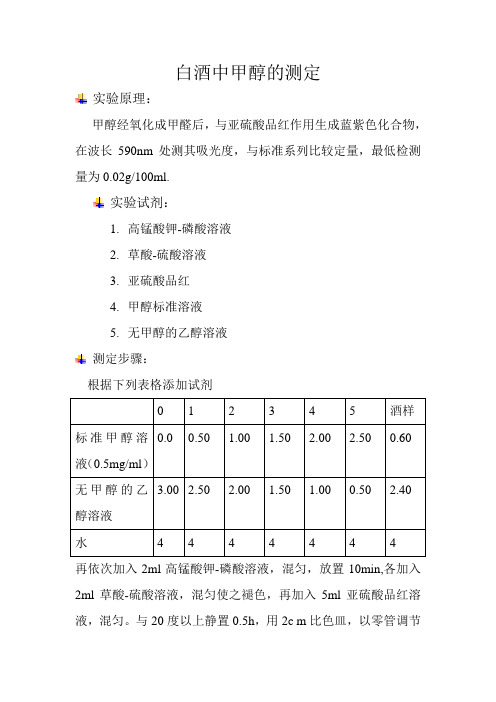 白酒中甲醇的测定