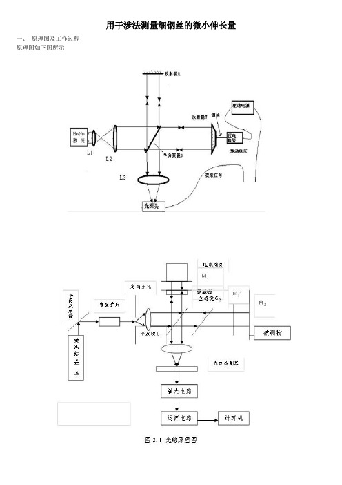 光电检测论文-用干涉法测量细钢丝的微小伸长量
