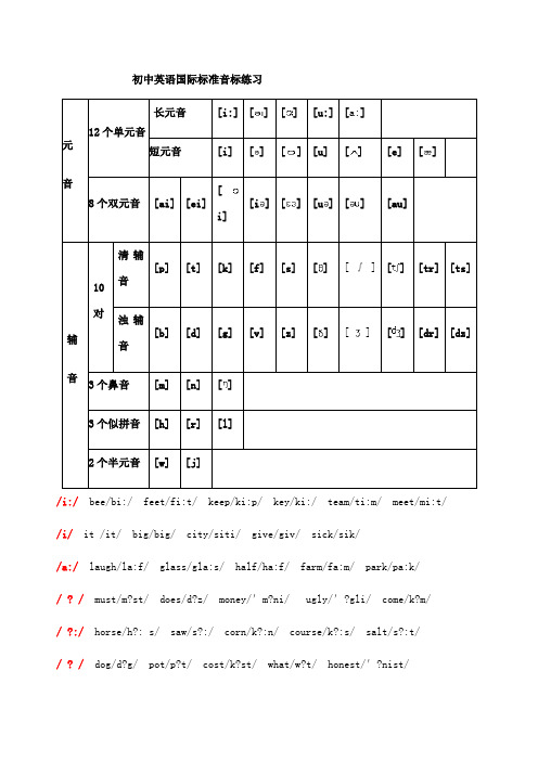 初中英语音标发音表及发音规则